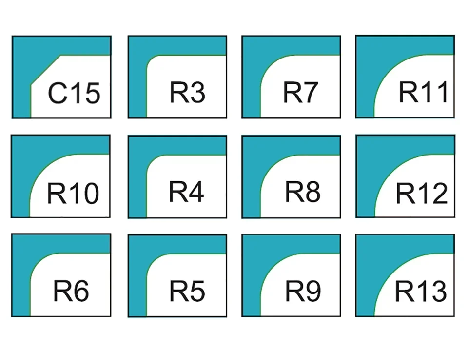 מכונה לחיתוך פינות